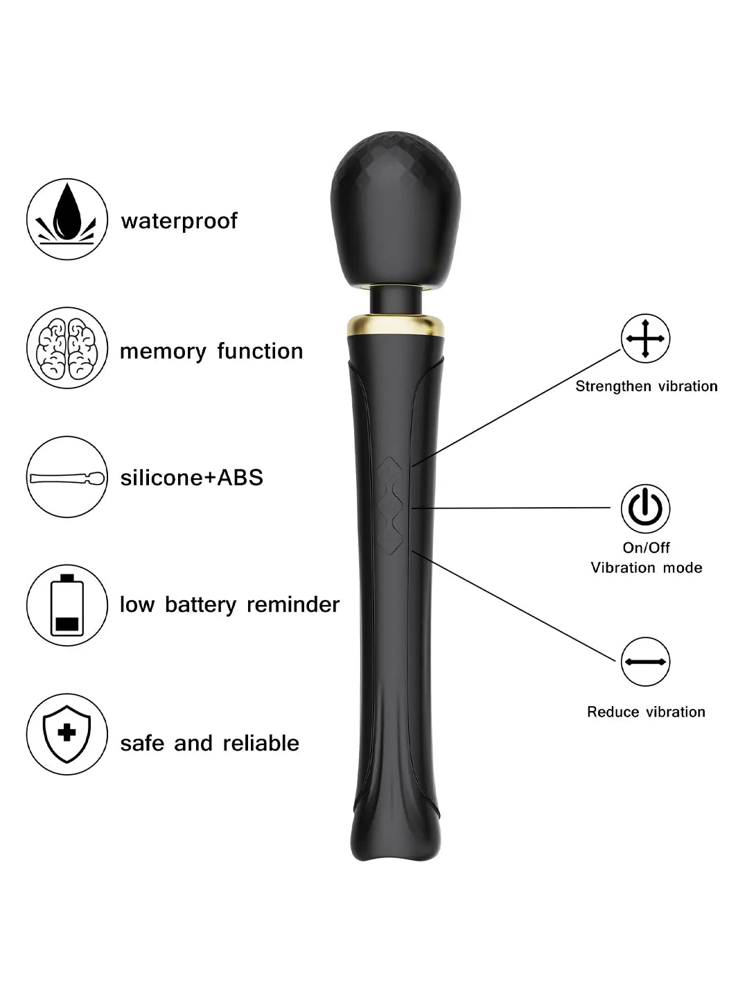 Winyi Klaus 20-Mode Vibrating Wand Massager - joujou.com.au