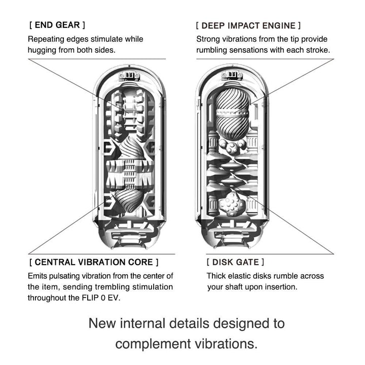 Tenga FLIP 0 (ZER0) ELECTRONIC VIBRATION - joujou.com.au